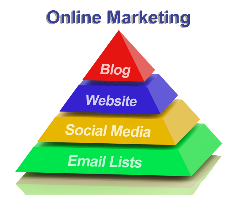 How To Make Internet Marketing Easy