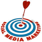 Engaging Social Media Management