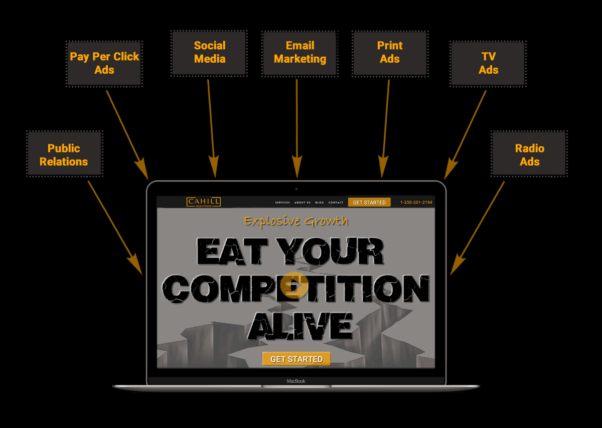 eat your competition alive laptop