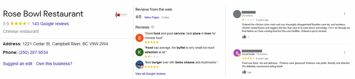 The Power of Local Search Engine Optimization